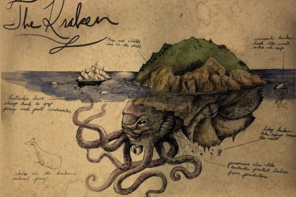 Официальный сайт kraken ссылки зеркала